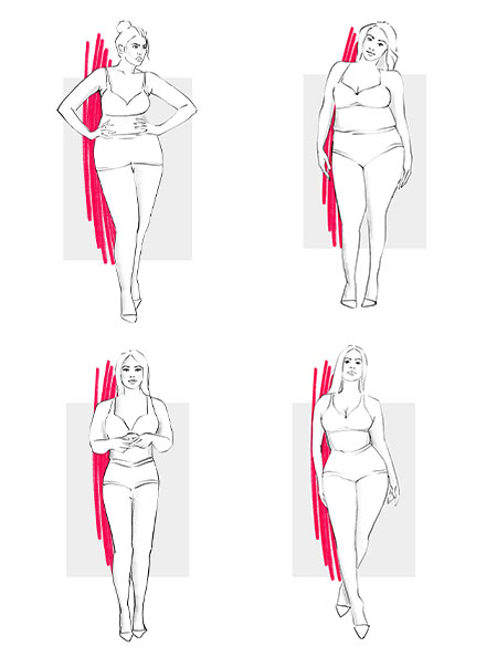 What fits your body type?